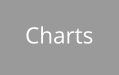Charts